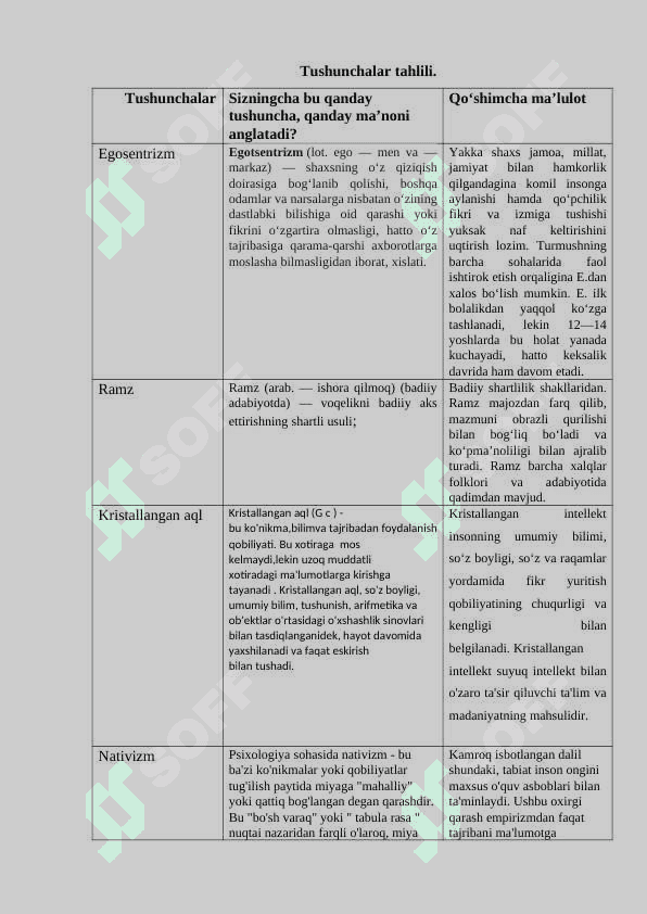 Bolaning rivojlanishi va kaziusga munosabat 2