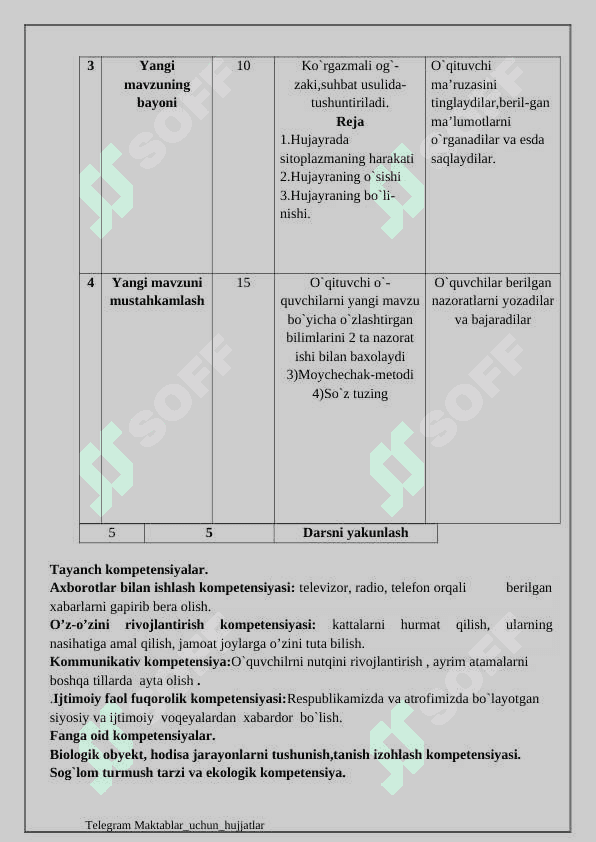 Hujayraning tiriklik belgilari.Jinsiy ko`payish haqida tushuncha. 3