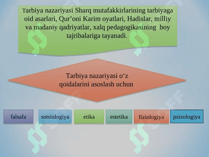 TARBIYA TIZIMIGA PEDAGOGIK YONDASHUV. 3
