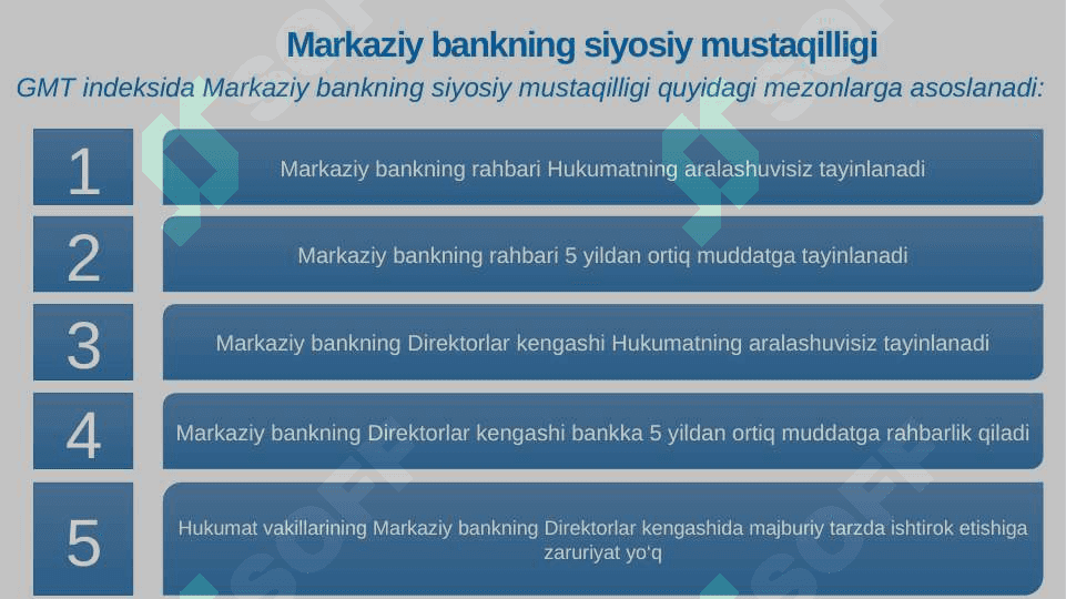 Markaziy Bankning mustaqilligi 6