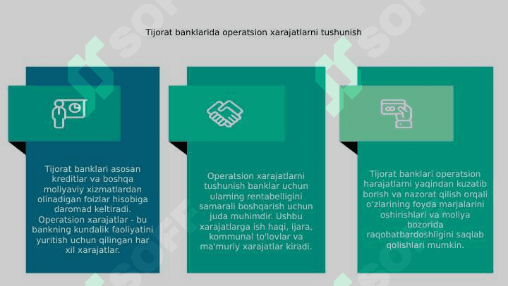 Tijorat banklari daromad va xarajatlar 5
