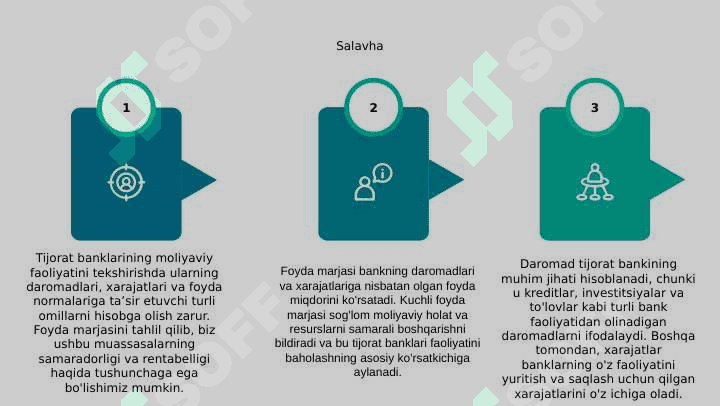 Tijorat banklari daromad va xarajatlar 6