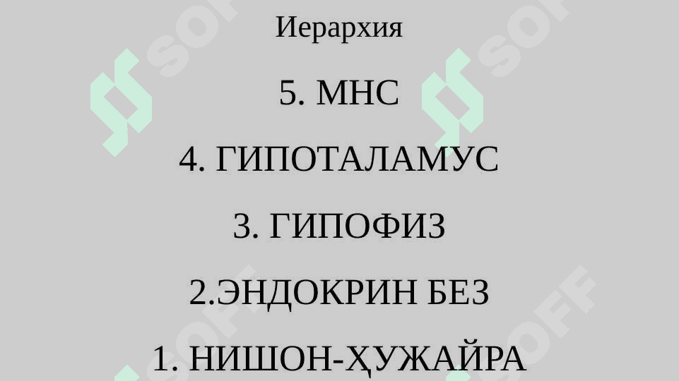 Moddalar almashinuvining boshqarilishi 5