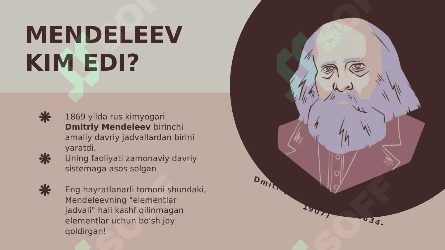 DAVRIY JADVAL 4