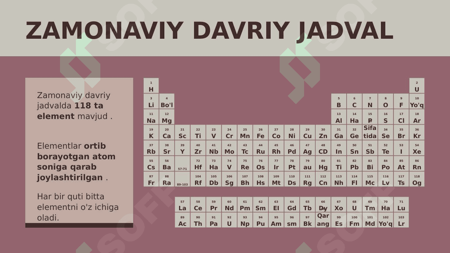 DAVRIY JADVAL 8