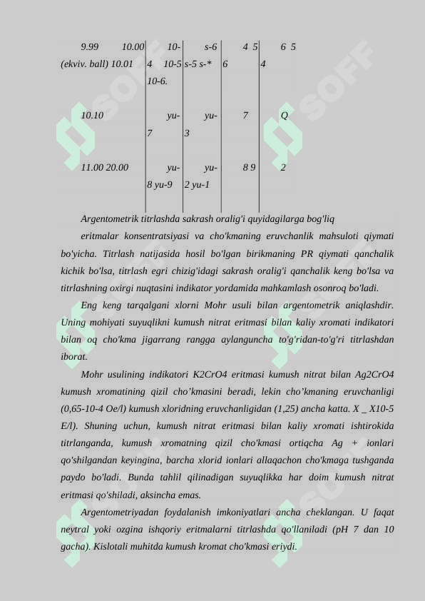 TITRLASH USULINING XALQ HO'JALIGIDAGI AHAMIYATI 4