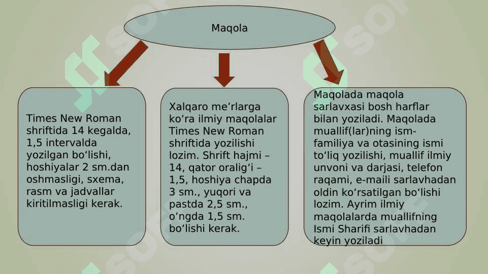 Ilmiy maqola va tezislar tayyorlash tartibi (TAQDIMOT) 5