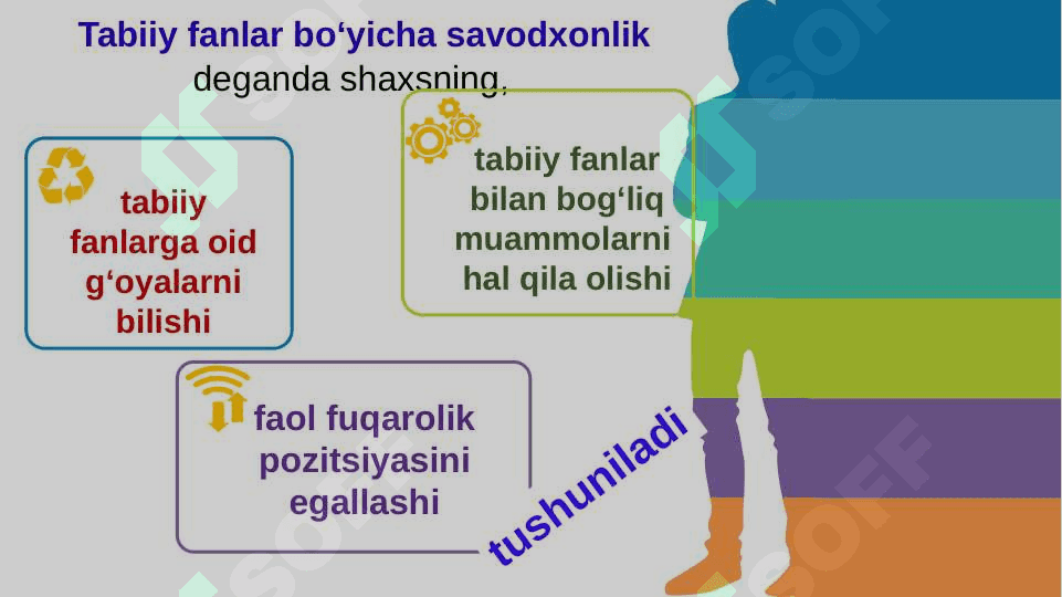 PISA XALQARO TADQIQOTIDA  TABIIY FANLAR BO‘YISHA SAVODXONLIK 3