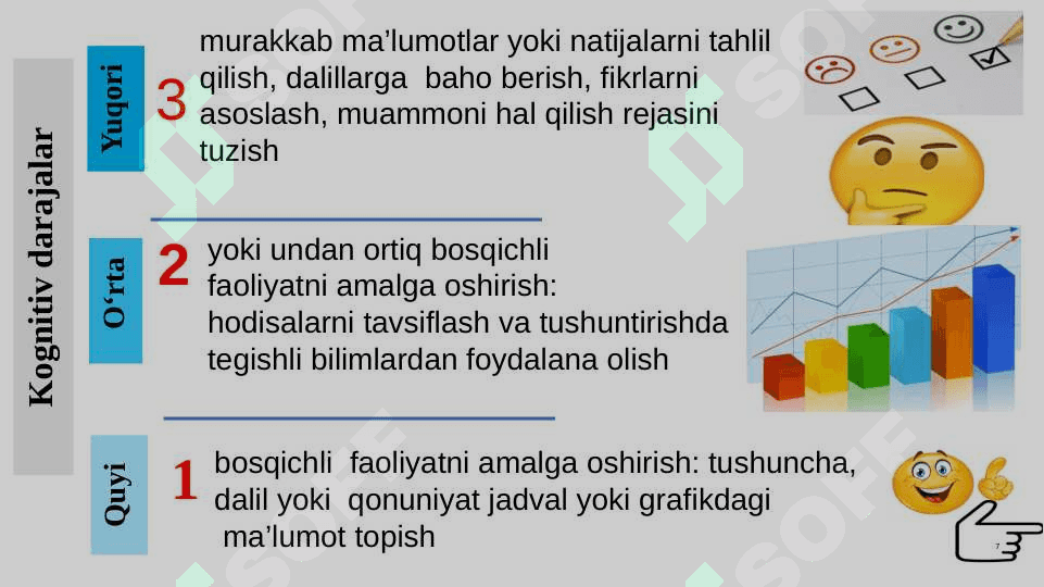 PISA XALQARO TADQIQOTIDA  TABIIY FANLAR BO‘YISHA SAVODXONLIK 7