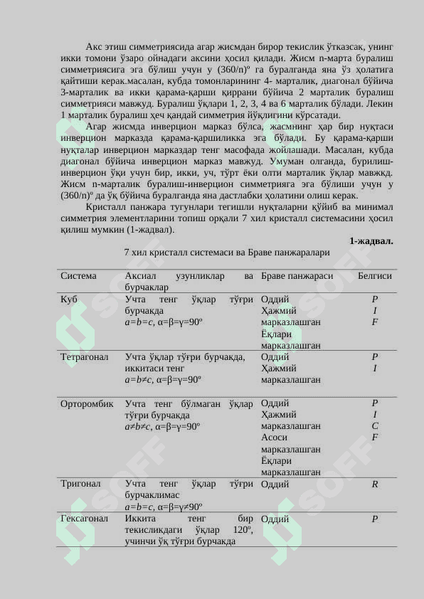 Simmetriya nuqtalari 3