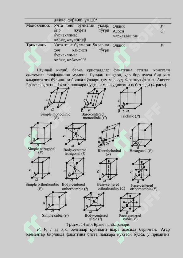 Simmetriya nuqtalari 4