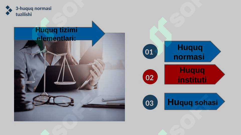 O'zbekiston huquqiy tizimi asosiy sohalari tavsifi 4
