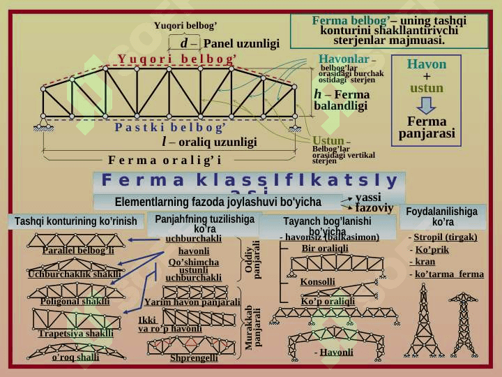 STATIK ANIQ YASSI FERMALAR. UMUMIY TUSHUNCHALAR. KINEMATIK TAHLIL. FERMA STERJENLARINI ZO'RIQISHINI ANIQLASH. 4
