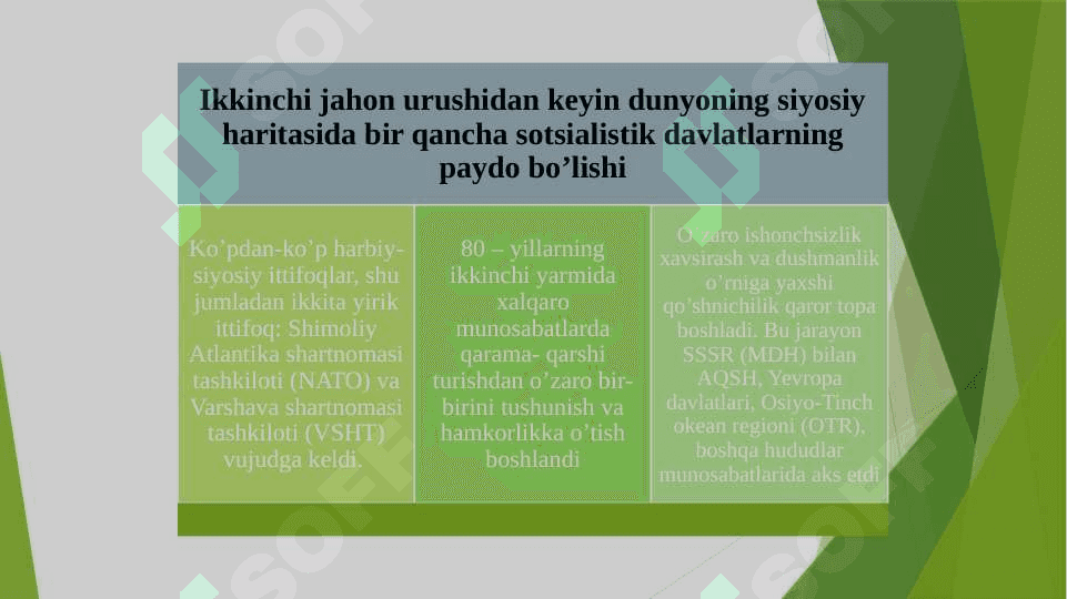 DUNYO SIYOSIY XARITASINING SHAKLLANISHI 22.pptx 5