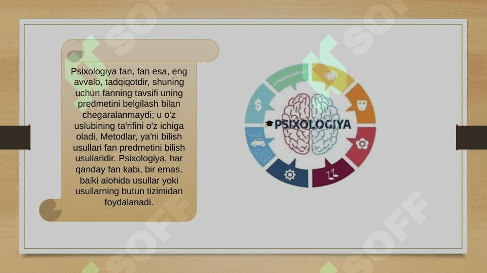 Psixologning tadqiqotchilik faoliyati 25.pptx 2