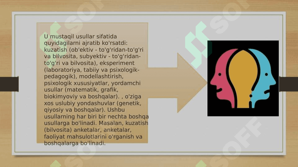Psixologning tadqiqotchilik faoliyati 25.pptx 8