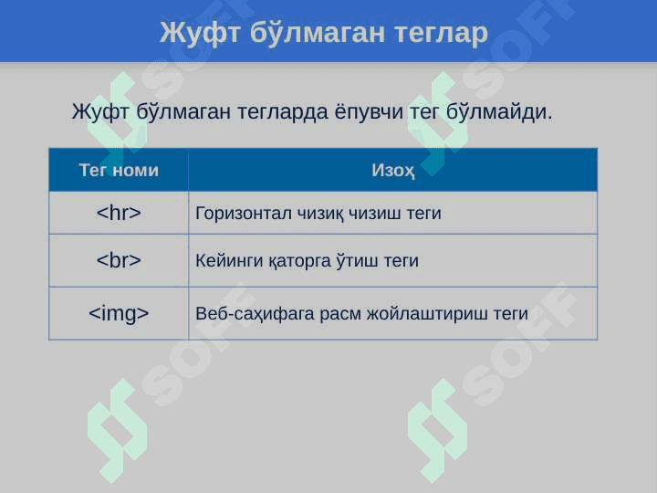 HTML тилига кириш 7