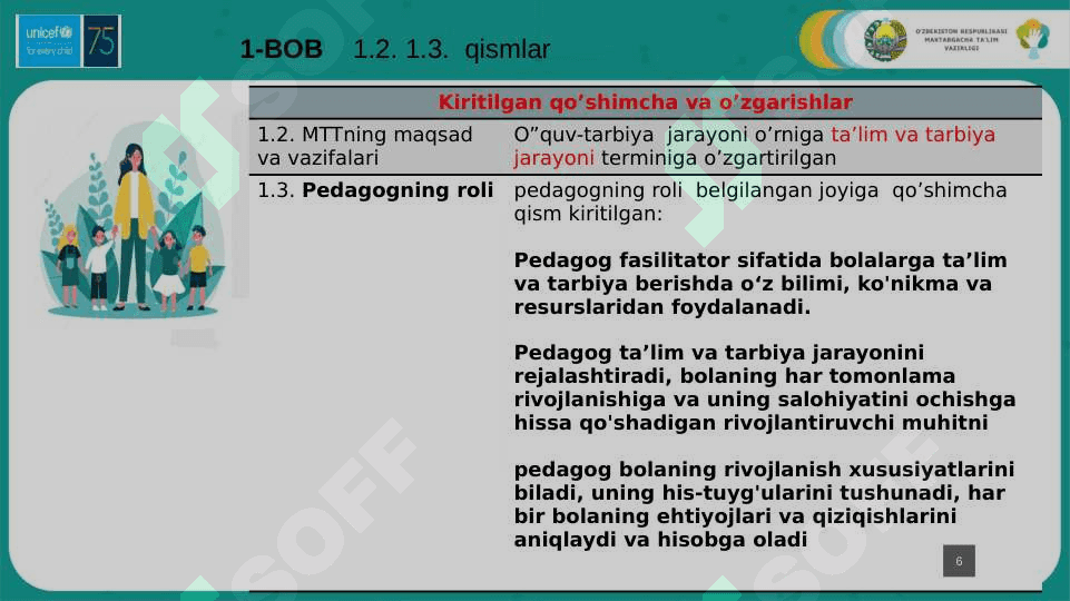 O‘zbekiston Respublikasi maktabgacha ta'lim tashkilotlari uchun  takomillashtirilgan"Ilk qadam" davlat o'quv dasturi 6