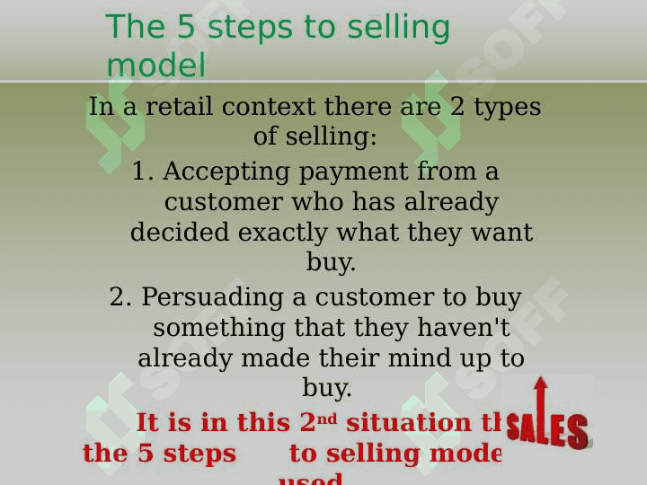 Selling a Product or Service 2