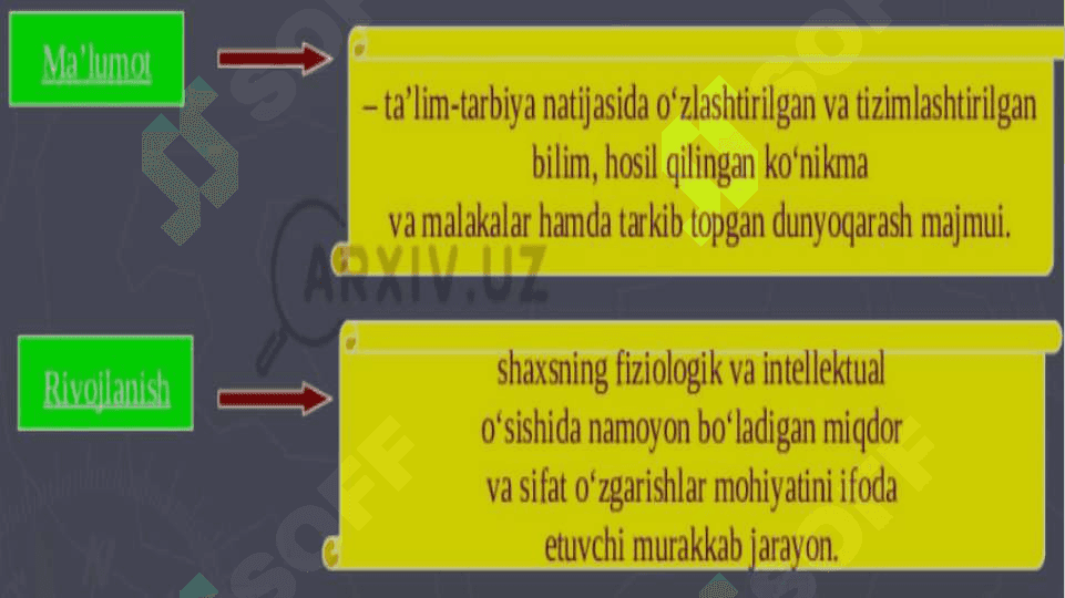 Pedagogika va ijtimoiy pedagogika kategoriyalari 6