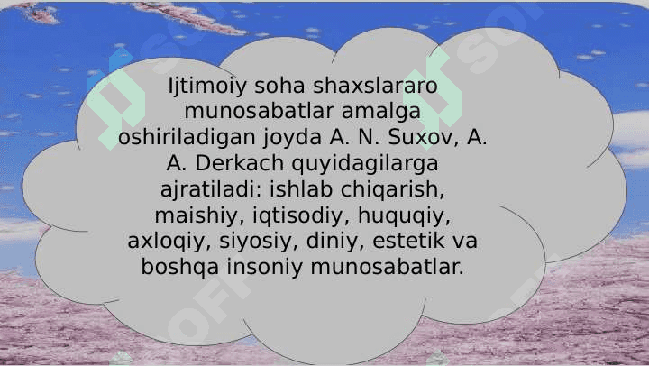Shaxslararo munosabatlar (TAQDIMOT) 3