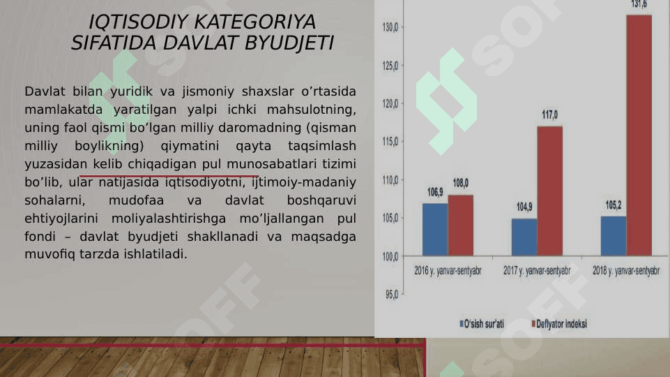 Daromadlarning taqsimlanishi 3
