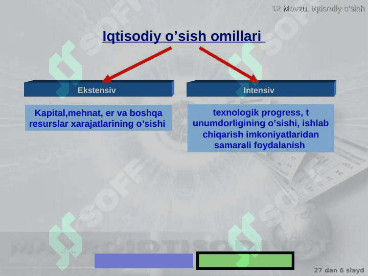 Qisqa muddatli iqtisodiy o'sish 6