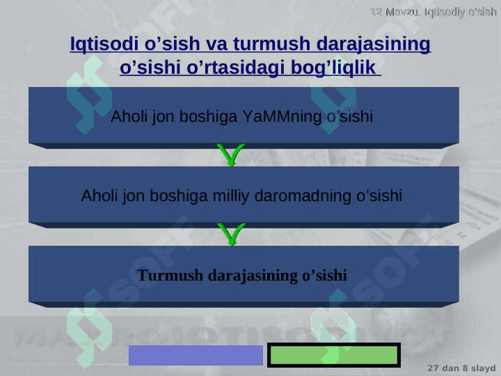 Qisqa muddatli iqtisodiy o'sish 8