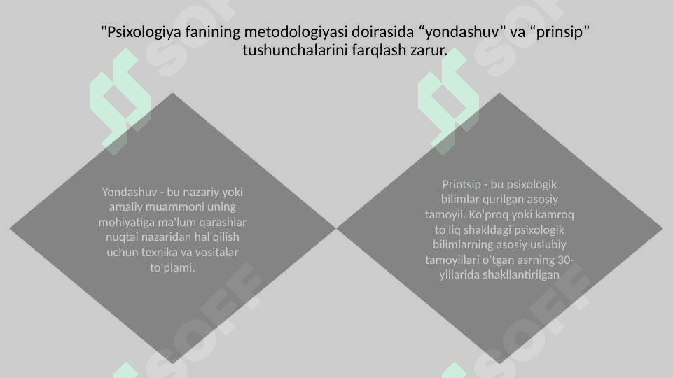 Psixologik metodologiyada yondashuv va prinsplar 14.pptx 2