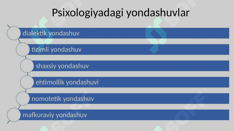 Psixologik metodologiyada yondashuv va prinsplar 14.pptx 3