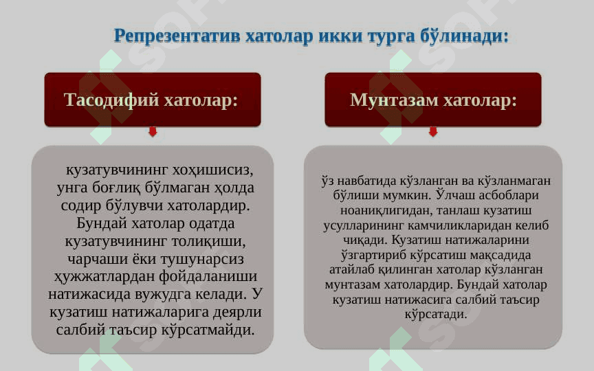 Танлама кузатиш 6