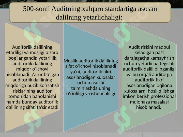 Auditorlik dalillar 5