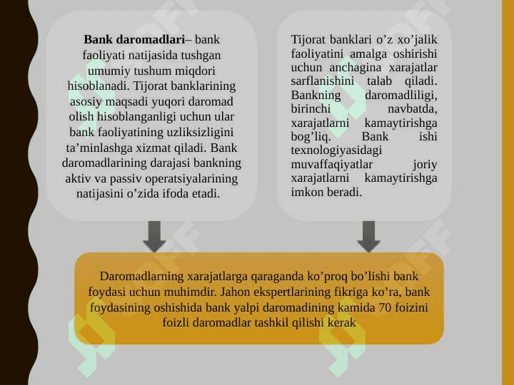 Bank daromad va xarajatlari 3