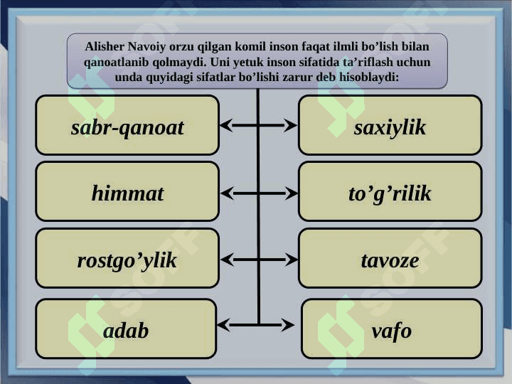 ALISHER NAVOIYNING PEDAGOGIK QARASHLARI. 6