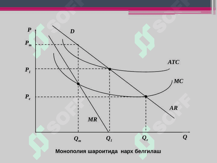 Бозор ҳокимияти шароитида нарх белгилаш стратегиялари 3