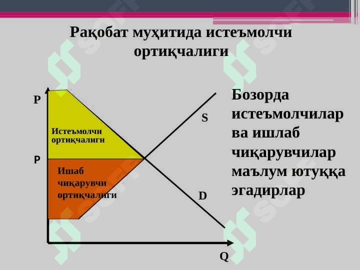 Бозор ҳокимияти шароитида нарх белгилаш стратегиялари 7