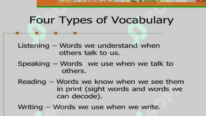 Use vocabulary in various contexts— reading, listening, speaking, writing 4