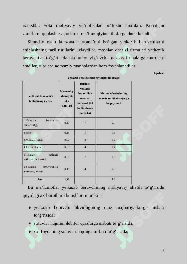 YETKAZIB BERUVCHILAR BILAN ALOQALARNI YAXSHILASH 8
