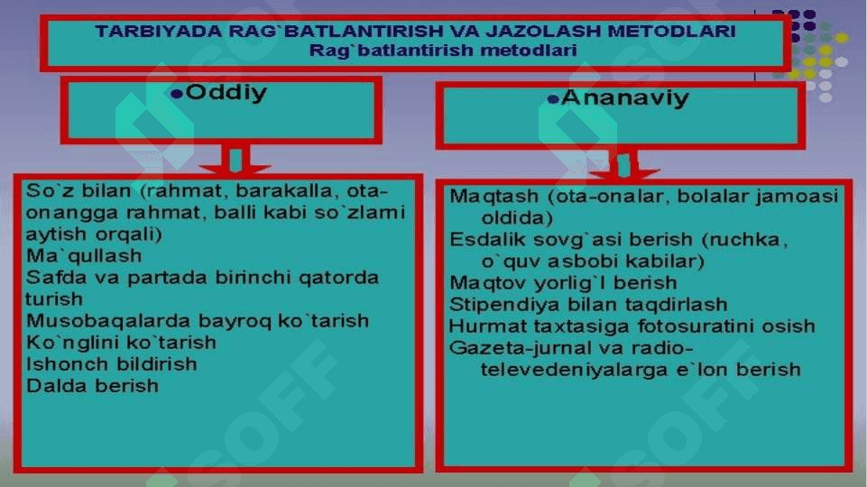 Maktabgacha ta’lim tashkilotida ta’lim–tarbiya ishlari 6