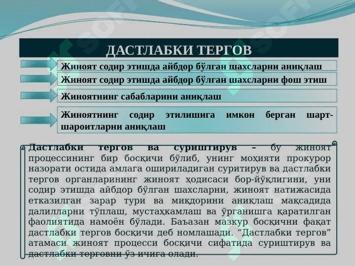 СУРИШТИРУВ ВА ДАСТЛАБКИ ТЕРГОВ ОРГАНЛАРИ 6