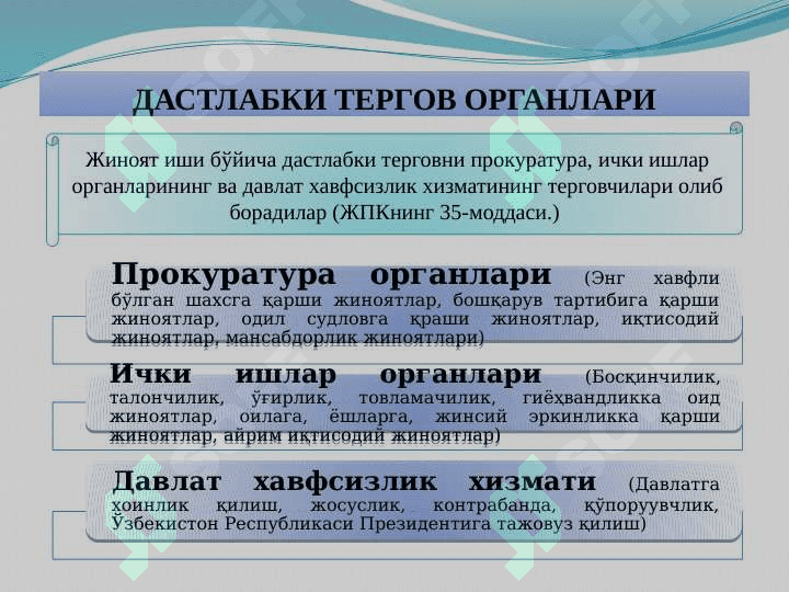 СУРИШТИРУВ ВА ДАСТЛАБКИ ТЕРГОВ ОРГАНЛАРИ 8