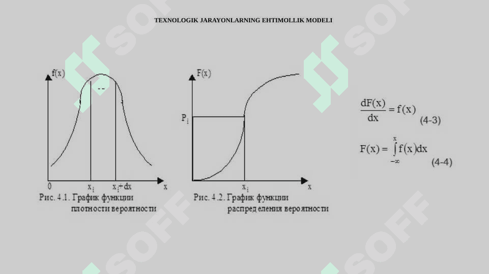 ТЕХNOLOGIK JARAYONLARNING EHTIMOLLIK MODELI 6