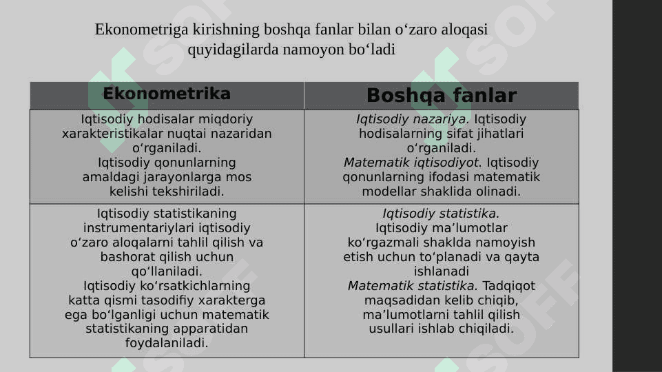 EKONOMETRIK MODELLASHTIRISH ASOSLARI 4