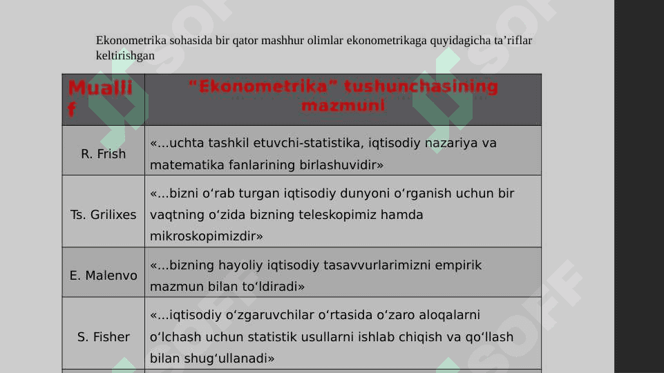EKONOMETRIK MODELLASHTIRISH ASOSLARI 6