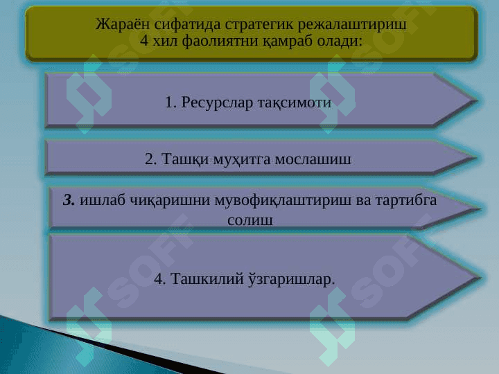 СТРАТЕГИК РЕЖАЛАШТИРИШНИНГ МОҲИЯТИ ВА ВАЗИФАЛАРИ 3