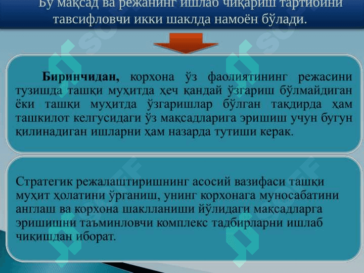 СТРАТЕГИК РЕЖАЛАШТИРИШНИНГ МОҲИЯТИ ВА ВАЗИФАЛАРИ 6