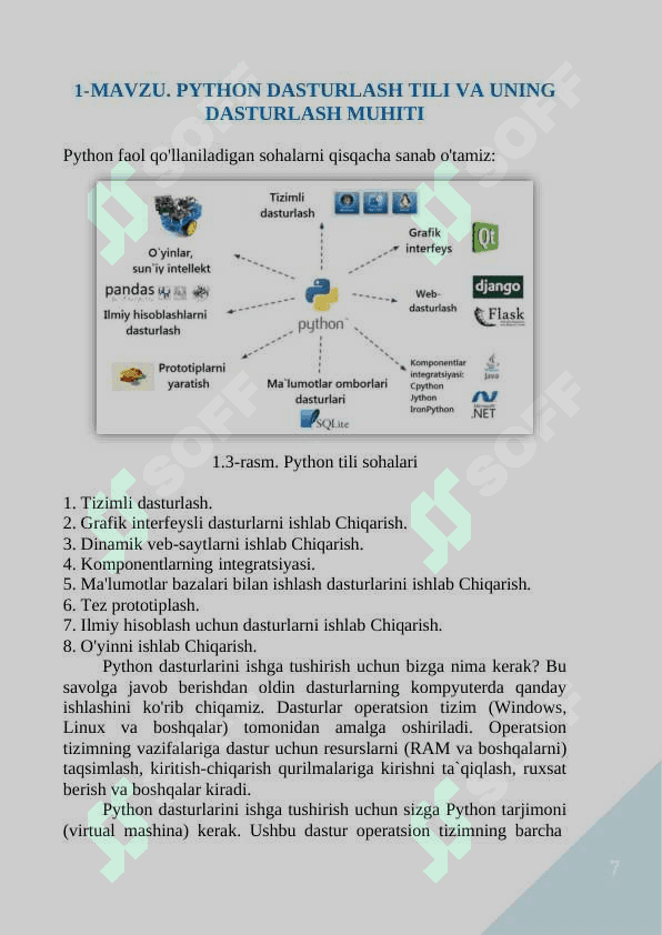 Python Dasturlash tili O'quv qo'llanma 7