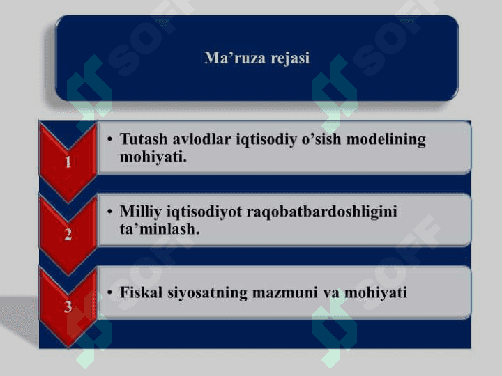Tutash avlodlar iqtisodiy o’sish modelining mohiyati 2
