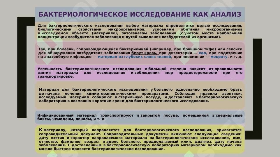 ОПРЕДЕЛЕНИЕ БАКТЕРИАЛЬНОЙ ЗАГРЯЗНЕННОСТИ БИОЛОГИЧЕСКОГО МАТЕРИАЛА БИОХИМЕЧИСКИМИ МЕТОДАМИ 3
