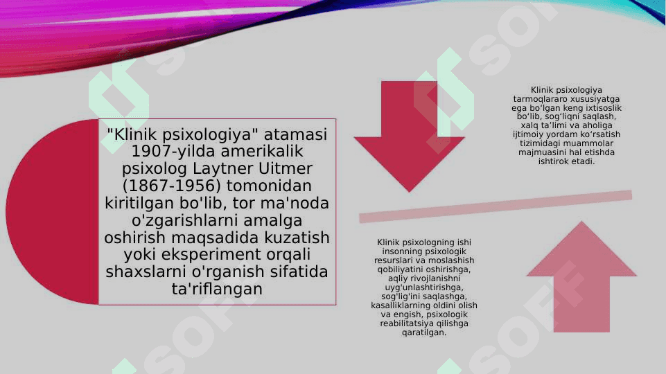 Klinik psixologlarning ilmiy-tekshirish faoliyat sohalari 20.pptx 4